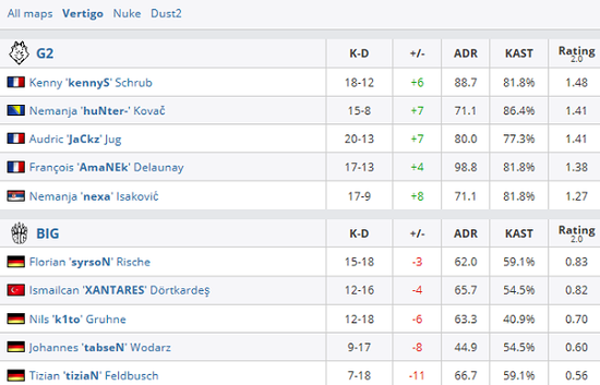 上海电竞盛会点燃CS顶级赛事热潮