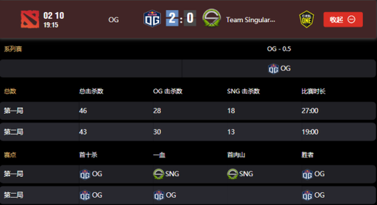 巴西电子竞技圈争议再起 paiN战队锁定名额引发讨论